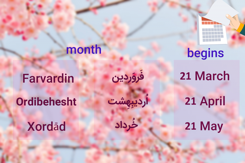 Spring Calendar